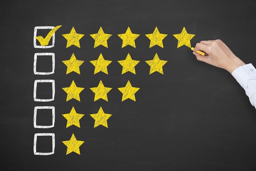 Broadly Guide to Negative Review Response