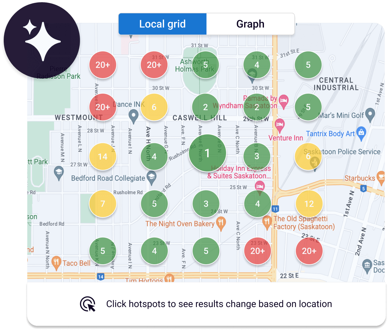 automated-local-seo-grid-view-broadly