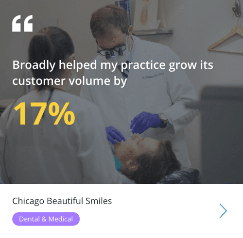 Dentist Online Review Case Study