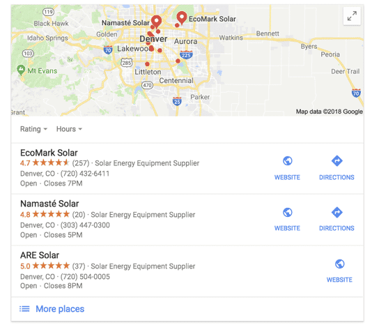 Local SEO for Solar Companies