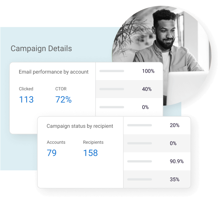 Optimize for clicks and conversions img