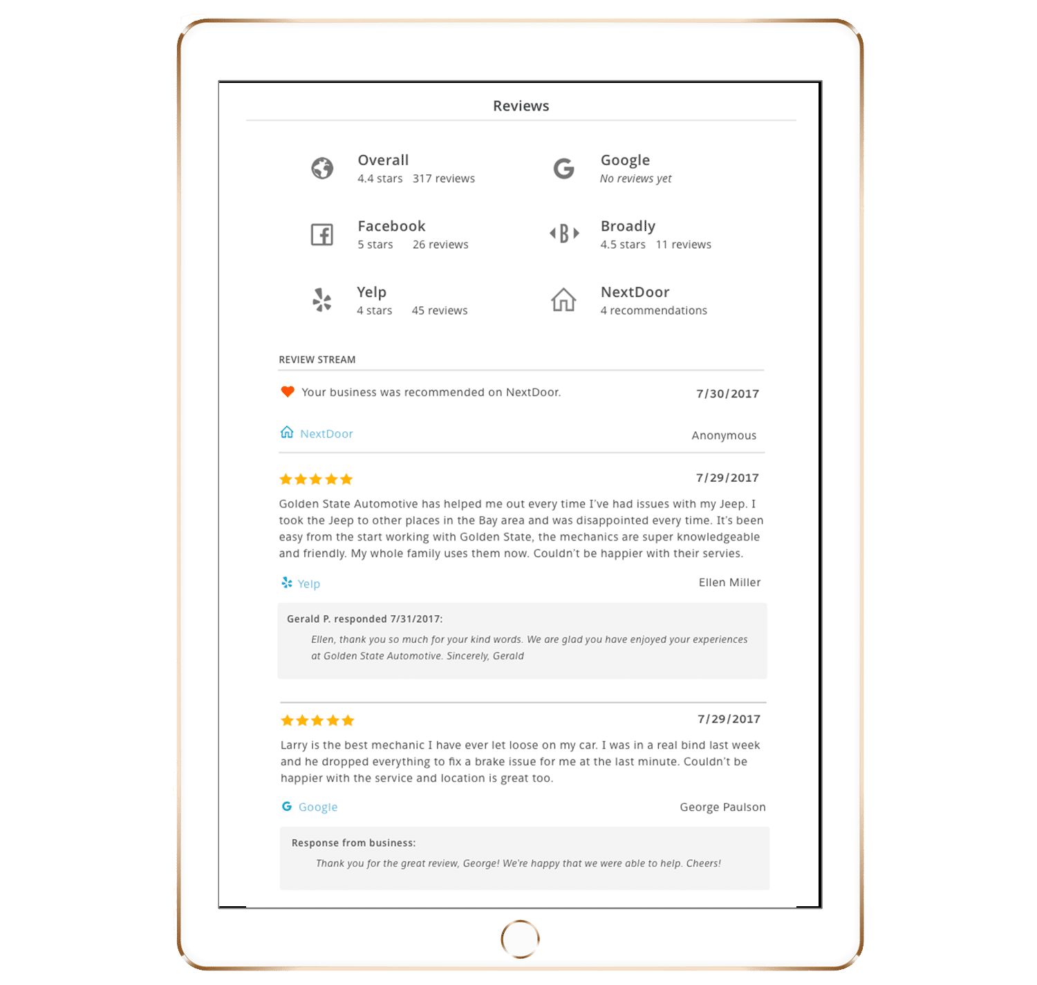 Online Reputation Management Reviews: Nextdoor Reviews