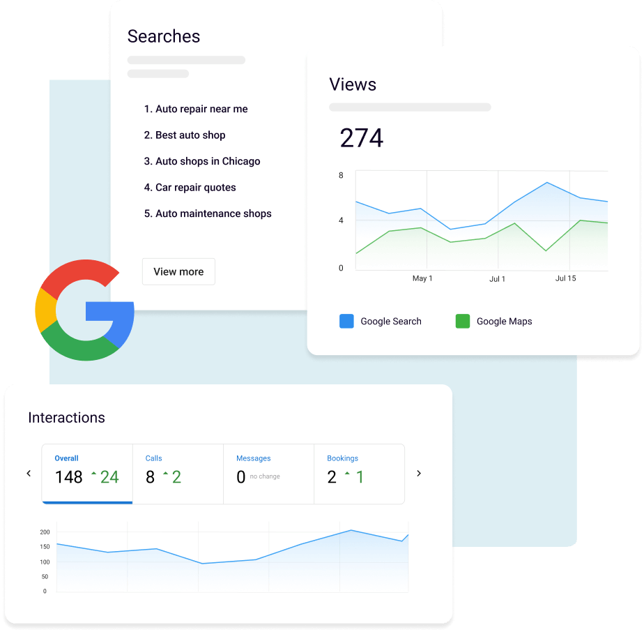 View key Google insights img